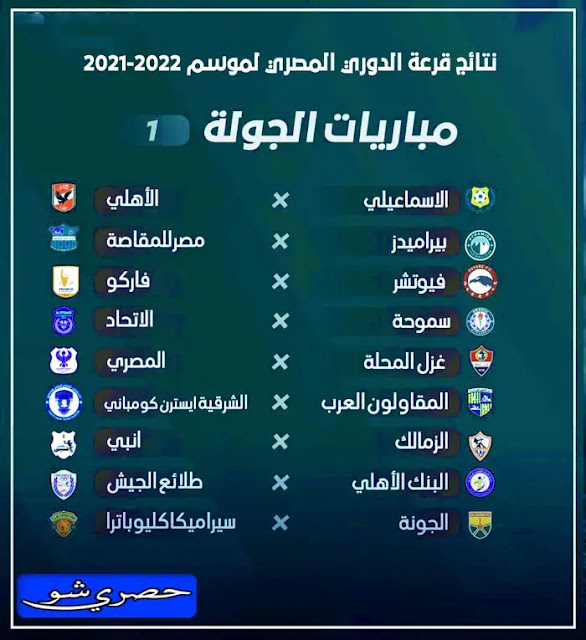نتائج قرعة الدوري المصري لموسم 2021-2022