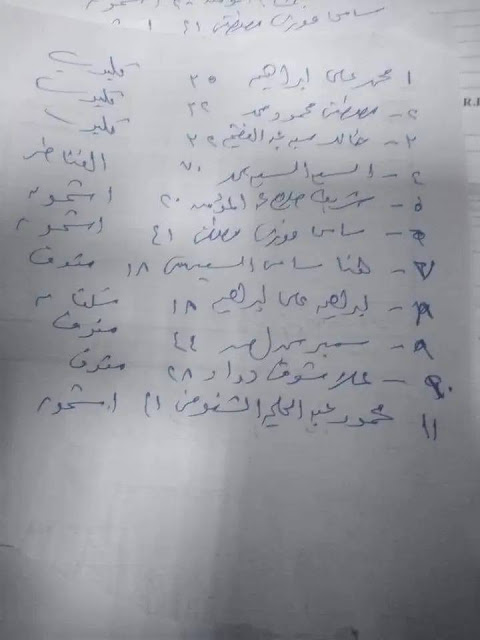أسماء المصابين بحادث قطار قليوب اليوم